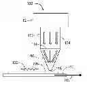 Fig. 01 - Apparatus for initializing perpendicular MRAM device