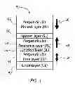 Fig. 02 - Apparatus for initializing perpendicular MRAM device