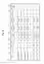 Fig. 06 - Flash memory module for realizing high reliability