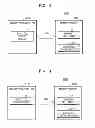 Fig. 03 - Integrated circuits and methods for dynamic frequency scaling