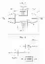 Fig. 05 - Integrated circuits and methods for dynamic frequency scaling