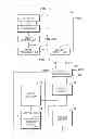 Fig. 06 - Integrated circuits and methods for dynamic frequency scaling