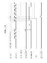 Fig. 07 - Integrated circuits and methods for dynamic frequency scaling