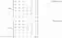Fig. 02 - Methods and apparatus for estimating borehole mud slownesses