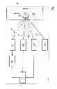 Fig. 02 - Device and method for determination of a position of an object by means of ultrasonic waves
