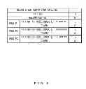 Fig. 09 - NODE EQUIPMENT AND METHOD FOR COMMUNICATION