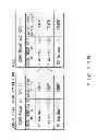 Fig. 32 - NODE EQUIPMENT AND METHOD FOR COMMUNICATION