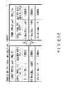 Fig. 33 - NODE EQUIPMENT AND METHOD FOR COMMUNICATION