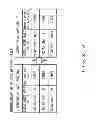 Fig. 35 - NODE EQUIPMENT AND METHOD FOR COMMUNICATION