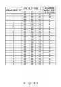 Fig. 40 - NODE EQUIPMENT AND METHOD FOR COMMUNICATION
