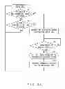 Fig. 43 - NODE EQUIPMENT AND METHOD FOR COMMUNICATION