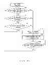Fig. 44 - NODE EQUIPMENT AND METHOD FOR COMMUNICATION