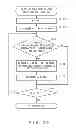 Fig. 45 - NODE EQUIPMENT AND METHOD FOR COMMUNICATION