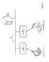 Fig. 02 - Reducing round-trip times for TCP communications