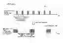Fig. 35 - Bus system and router