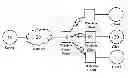 Fig. 01 - Mechanisms to improve the transmission control protocol performance in wireless networks