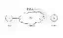 Fig. 02 - Mechanisms to improve the transmission control protocol performance in wireless networks