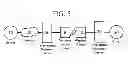 Fig. 06 - Mechanisms to improve the transmission control protocol performance in wireless networks