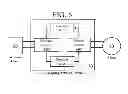 Fig. 07 - Mechanisms to improve the transmission control protocol performance in wireless networks
