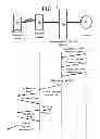 Fig. 08 - Mechanisms to improve the transmission control protocol performance in wireless networks