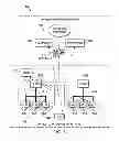 Fig. 09 - OpenFlow enabled WiFi management entity architecture