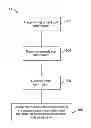 Fig. 01 - Systems and methods for configuring a network switch appliance