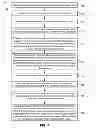 Fig. 07 - Arbitration of multiple-thousands of flows for convergence enhanced ethernet
