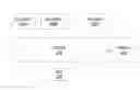 Fig. 01 - Dynamically assigning packet flows