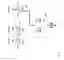 Fig. 03 - Dynamically assigning packet flows