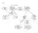 Fig. 02 - Multi-mode intelligent access method, device and system