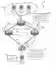 Fig. 01 - OPTIMIZING TRAFFIC FLOWS VIA MAC SYNCHRONIZATION WHEN USING SERVER VIRTUALIZATION WITH DYNAMIC ROUTING