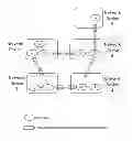 Fig. 01 - Method and System for Routing Data