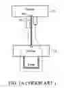 Fig. 02 - Method and network device for loop detection