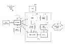Fig. 01 - Opportunistic interference alignment for multi-cell multi-user uplink