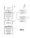 Fig. 07 - Integrated test packet generation and diagnostics