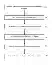 Fig. 01 - Dynamic adaption of transmission rate for multiuser MIMO networks