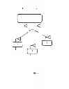 Fig. 02 - Dynamic adaption of transmission rate for multiuser MIMO networks