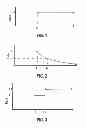 Fig. 02 - Method for asynchronous calculation of network traffic rates based on randomly sampled packets