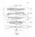 Fig. 07 - Method and apparatus for managing a degree of parallelism of streams