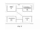 Fig. 08 - Method and apparatus for managing a degree of parallelism of streams