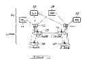 Fig. 02 - SYSTEM AND METHOD FOR MINIMIZING NETWORK LOAD IMBALANCE AND LATENCY