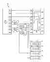 Fig. 01 - Networking device port multiplexing