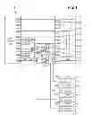 Fig. 02 - Networking device port multiplexing