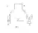 Fig. 02 - BUFFER STATUS INDICATION IN WIRELESS COMMUNICATION