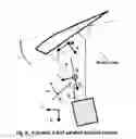 Fig. 02 - Instantaneous wireless network established by simultaneously descending parafoils