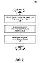 Fig. 04 - Distributed client steering algorithm to a best-serving access point