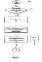 Fig. 05 - Distributed client steering algorithm to a best-serving access point