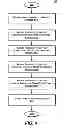 Fig. 06 - Distributed client steering algorithm to a best-serving access point