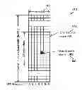 Fig. 01 - Cell identity design for LTE-advanced