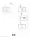 Fig. 02 - Power saving in wireless network entities